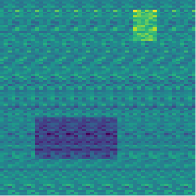 Heatmap of Example Data Matrix with 2 Biclusters